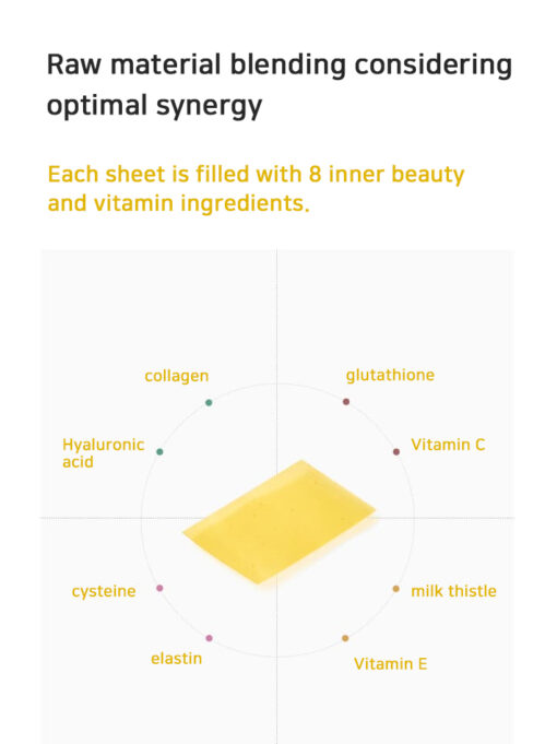 Glutathione Brightening Film 5F (30Films) - Image 3