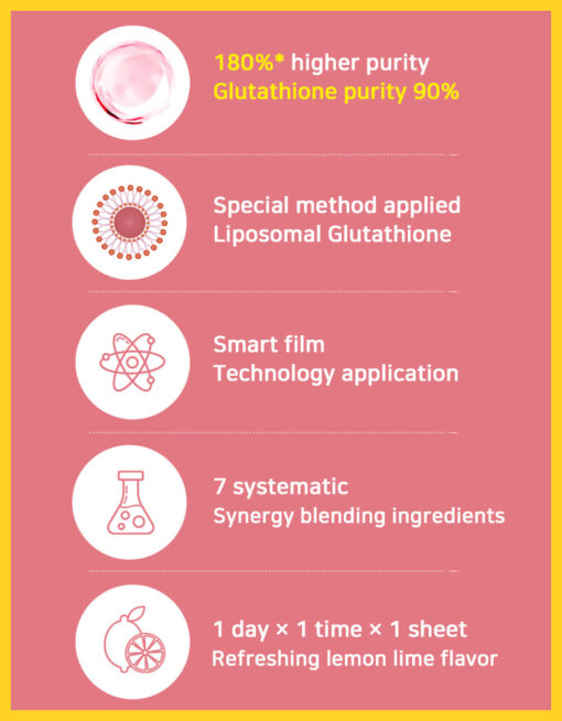 Daily Liposome Glutathione Film (30films) - Image 3